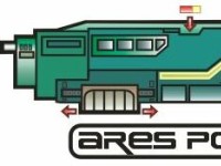 Ares Pumpgun