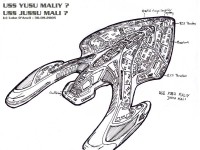 USS Yusu Maliy - bersicht